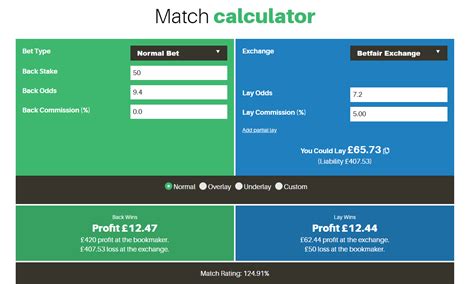 arbing calculator|Arbitrage Caculator .
